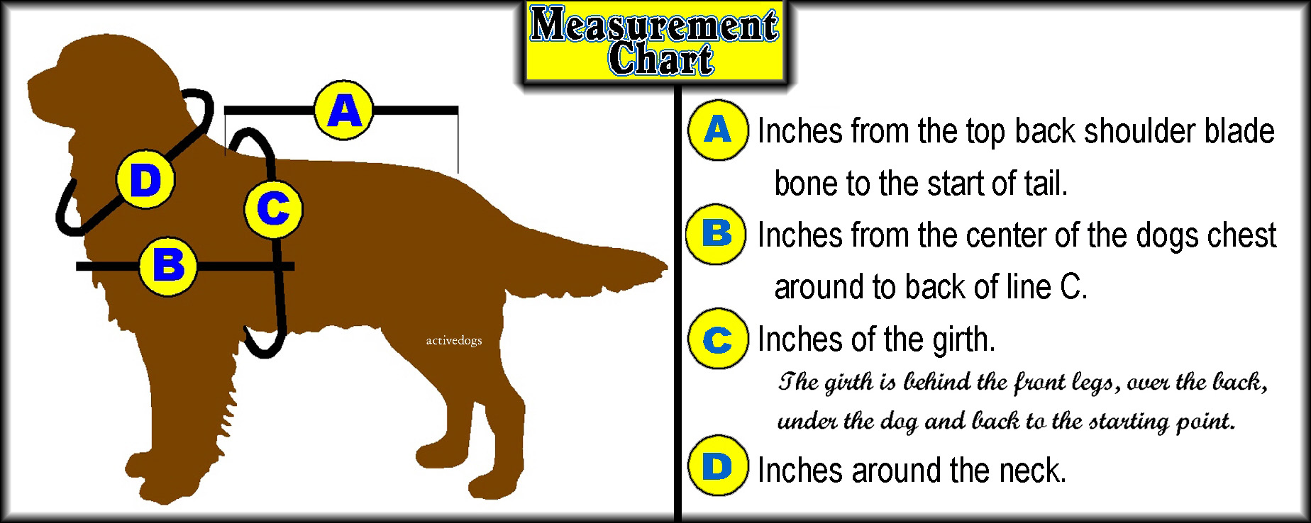 dog measuring guide